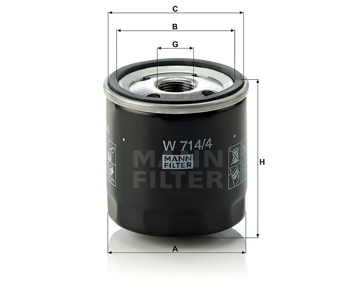 Mann Filter