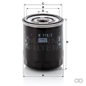 Mann Filter