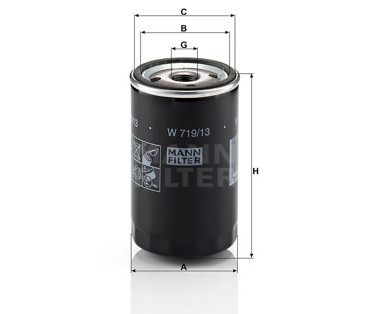 Mann Filter