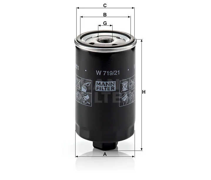 Mann Filter