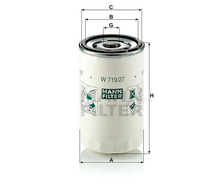 Mann Filter