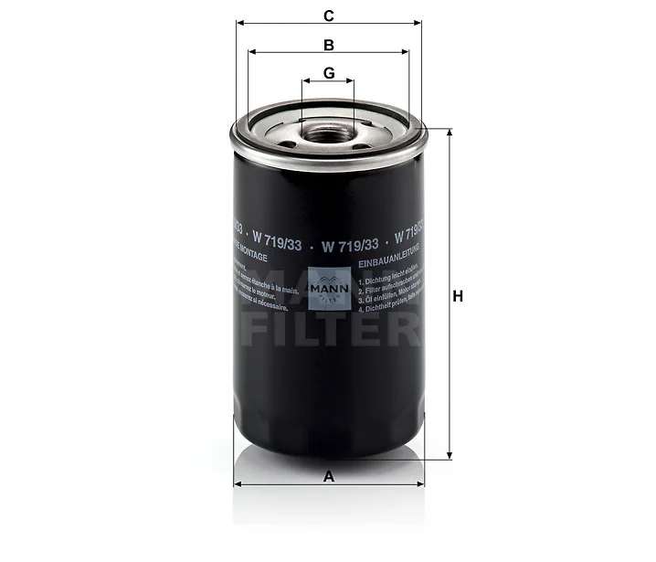 Mann Filter