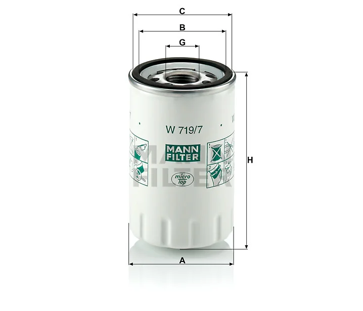 Mann Filter