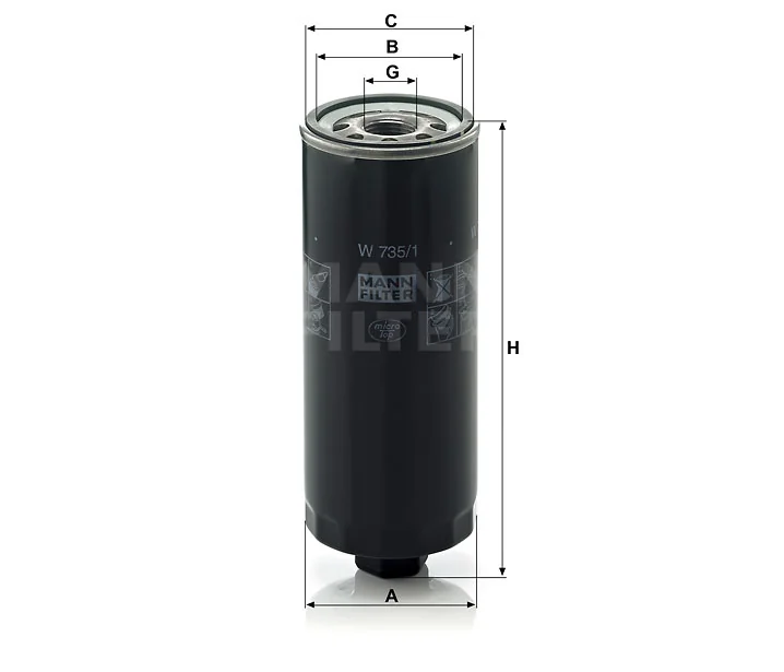Mann Filter