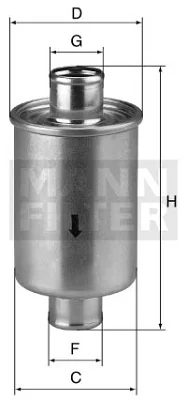 Mann Filter