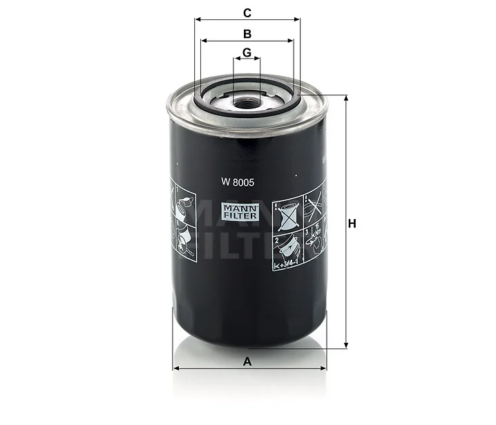 Mann Filter