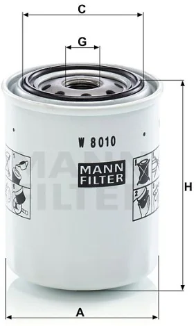Mann Filter