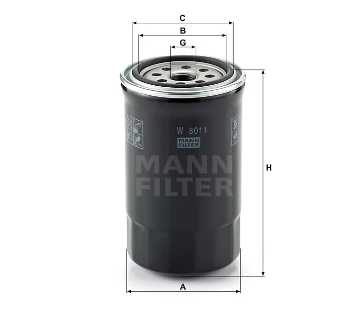 Mann Filter