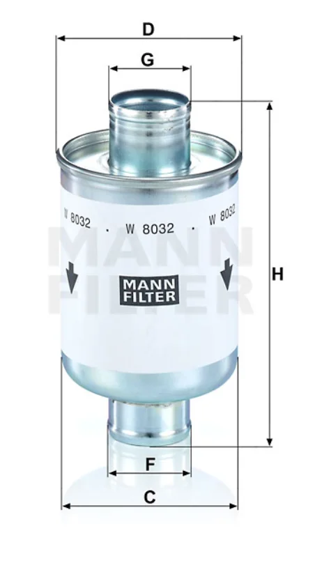 Mann Filter