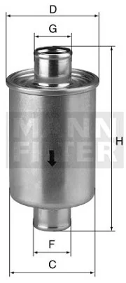 Mann Filter