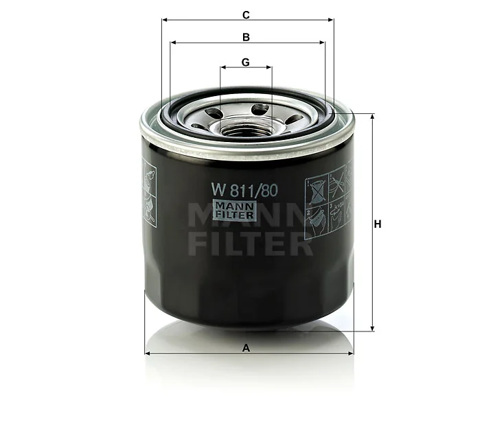 Mann Filter
