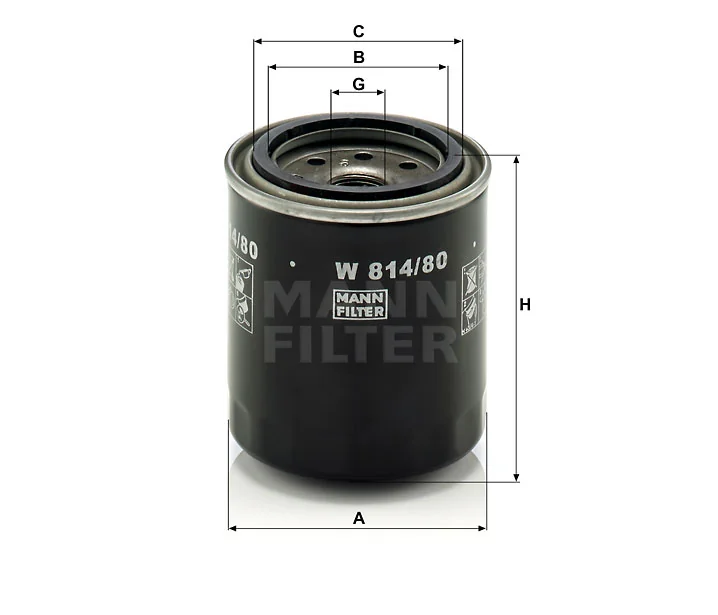 Mann Filter