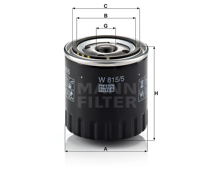 Mann Filter
