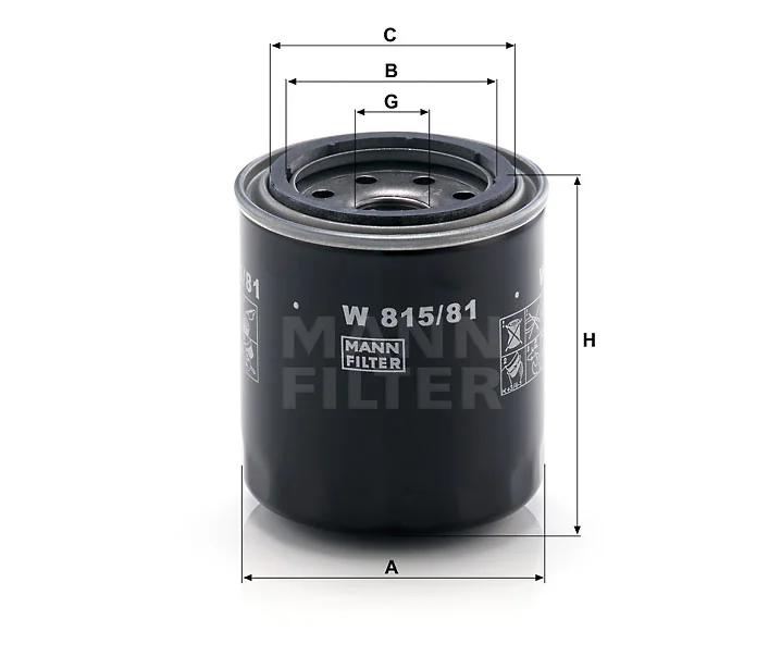 Mann Filter