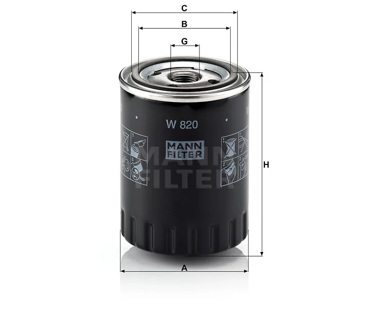 Mann Filter