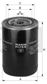 Mann Filter