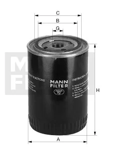 Mann Filter