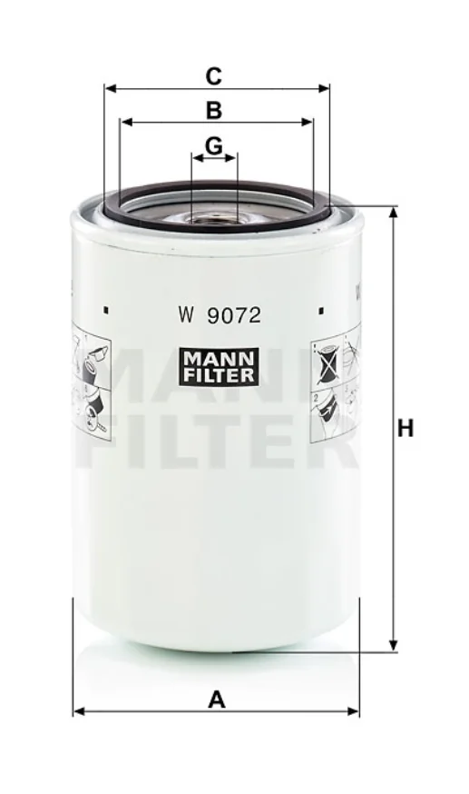 Mann Filter
