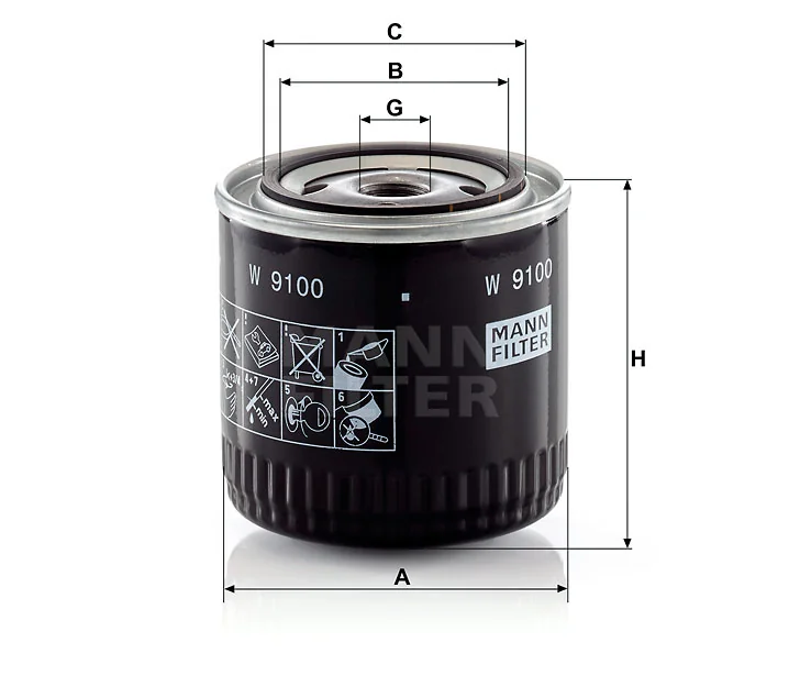 Mann Filter
