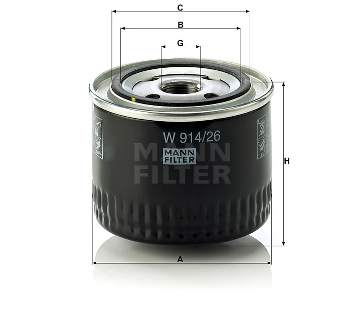 Mann Filter