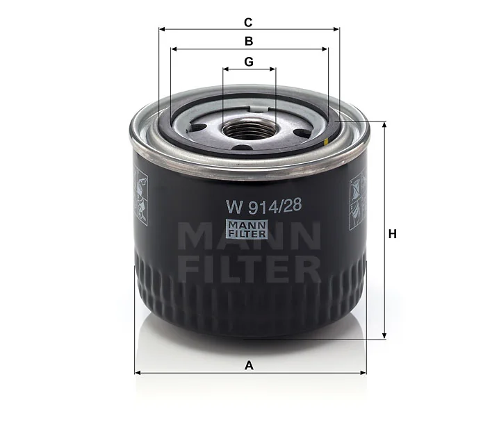Mann Filter