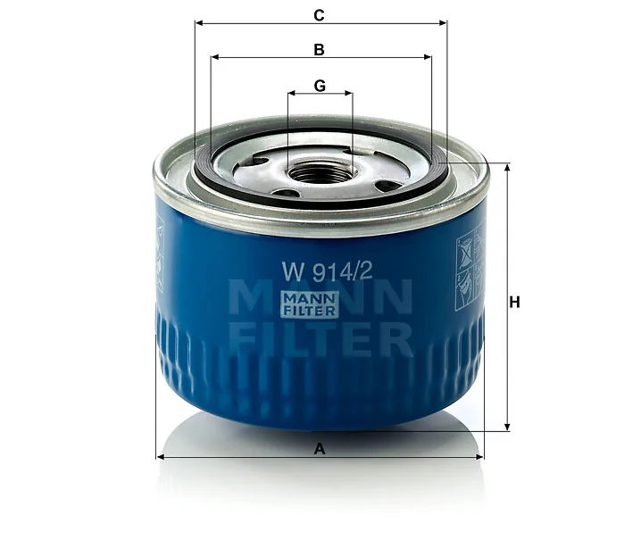 Mann Filter
