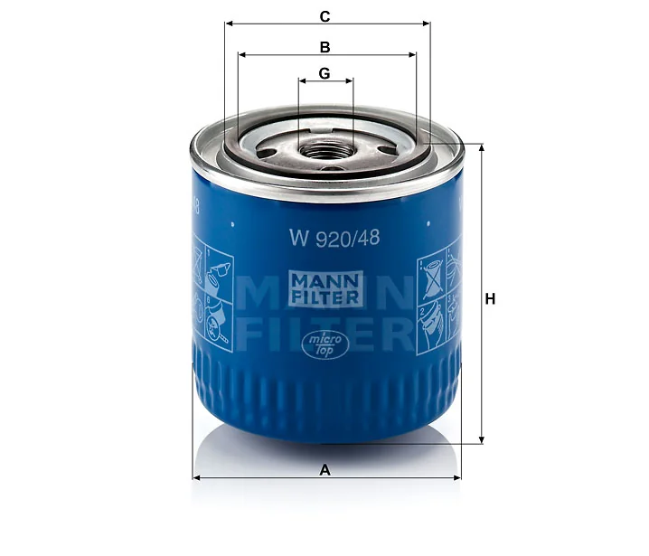 Mann Filter