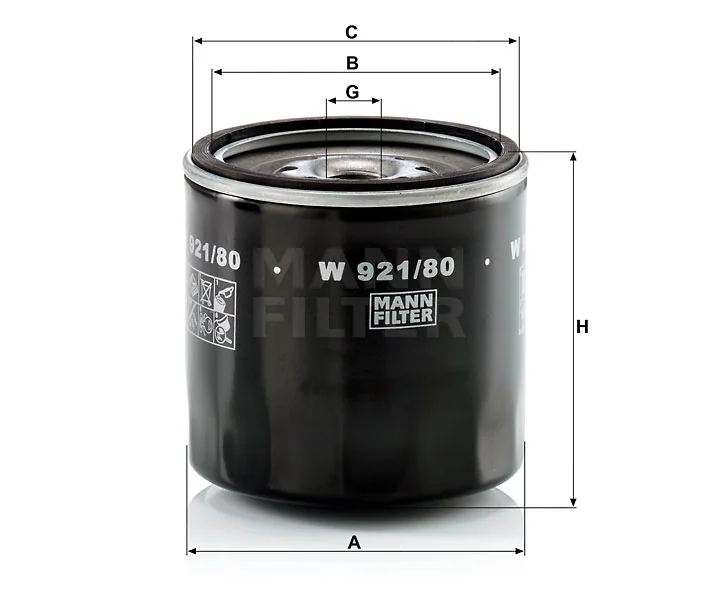 Mann Filter