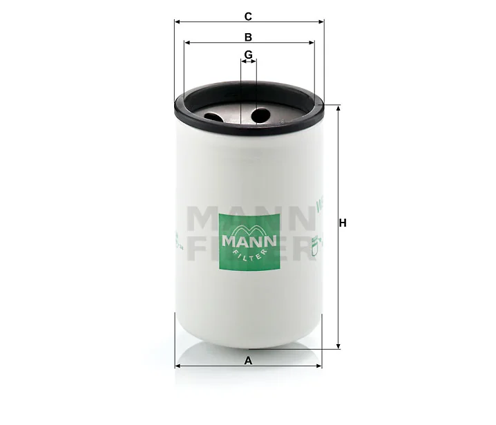 Mann Filter