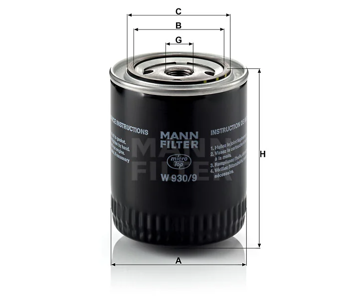 Mann Filter