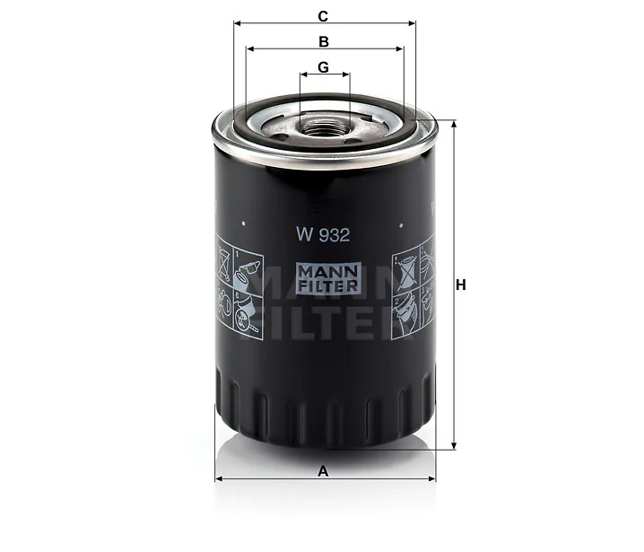 Mann Filter