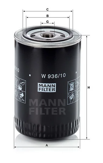 Mann Filter