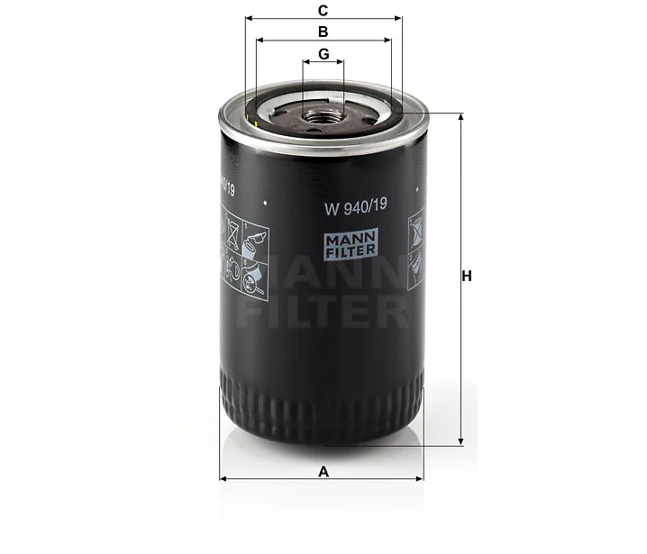 Mann Filter