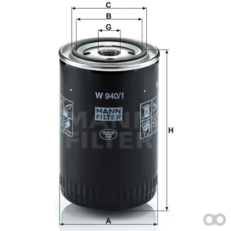 Mann Filter