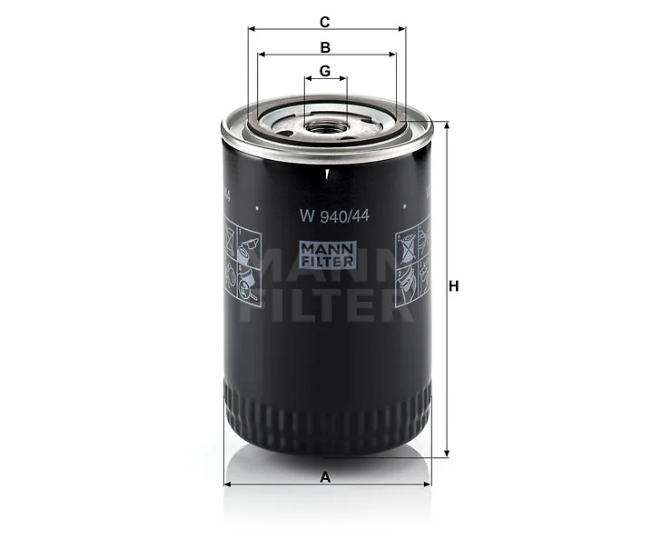 Mann Filter