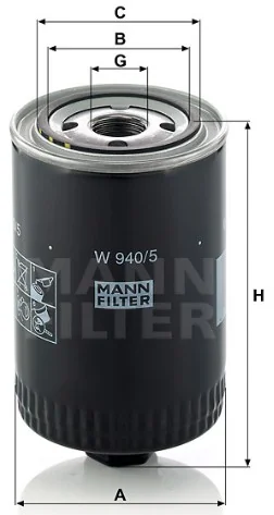 Mann Filter