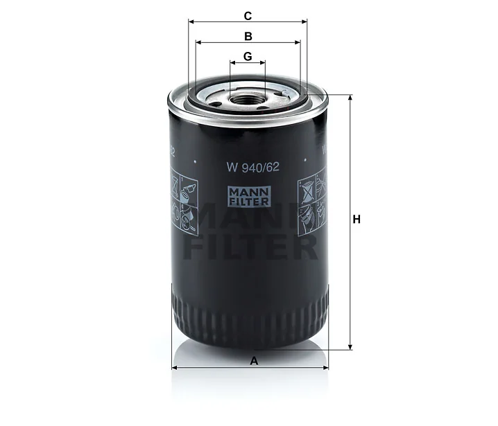 Mann Filter
