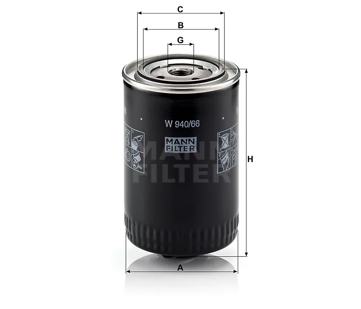 Mann Filter