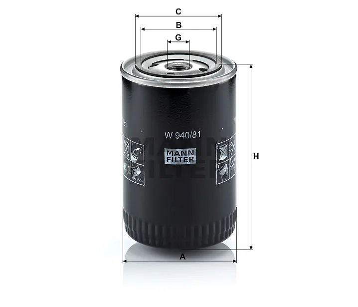 Mann Filter