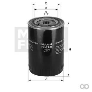 Mann Filter