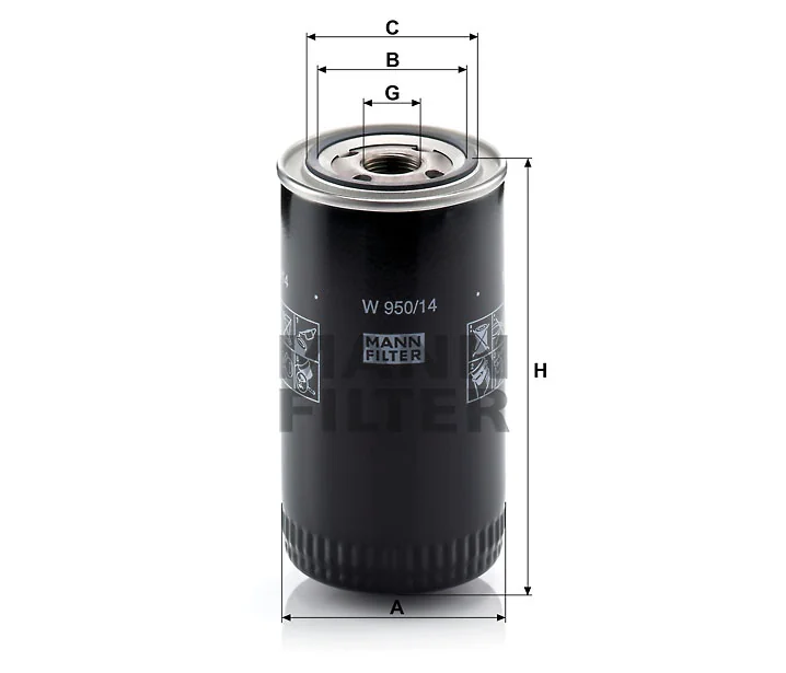 Mann Filter