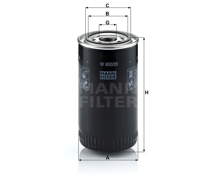Mann Filter