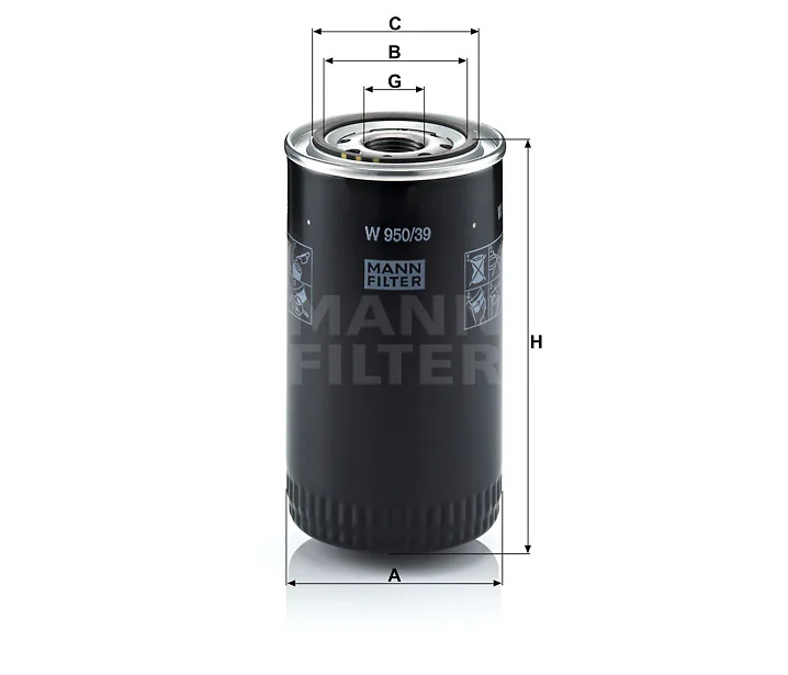 Mann Filter