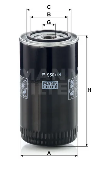 Mann Filter