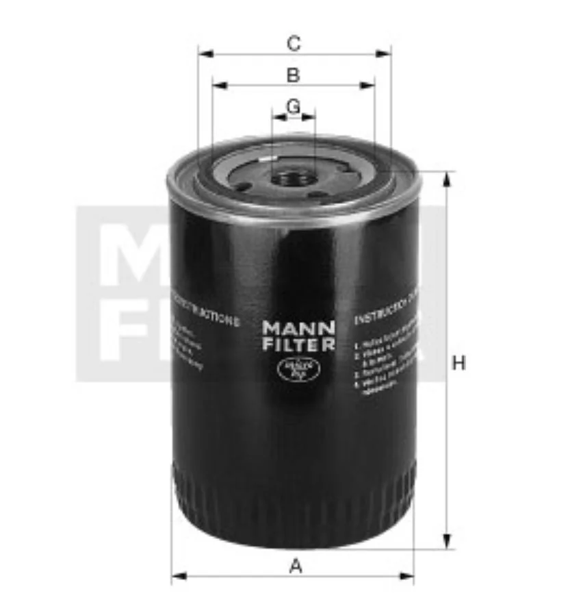 Mann Filter