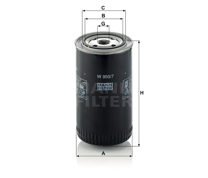 Mann Filter