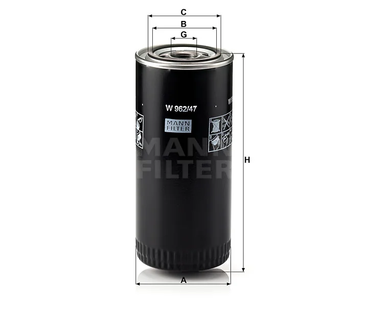 Mann Filter