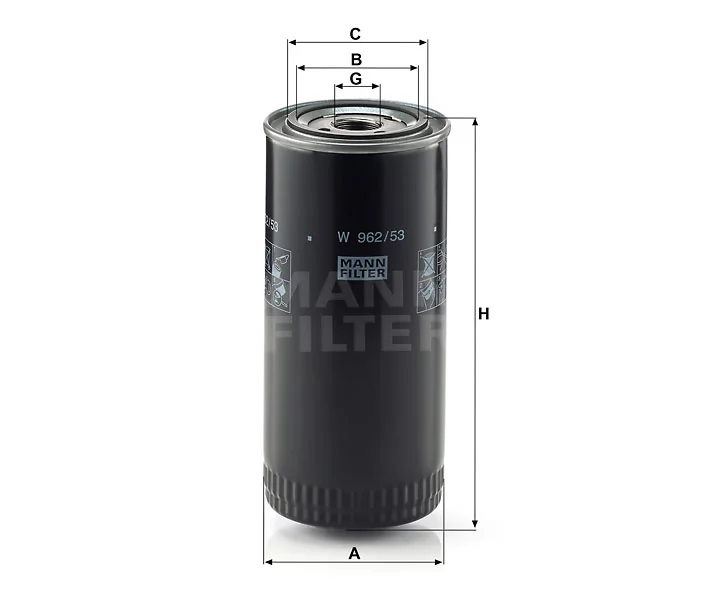 Mann Filter