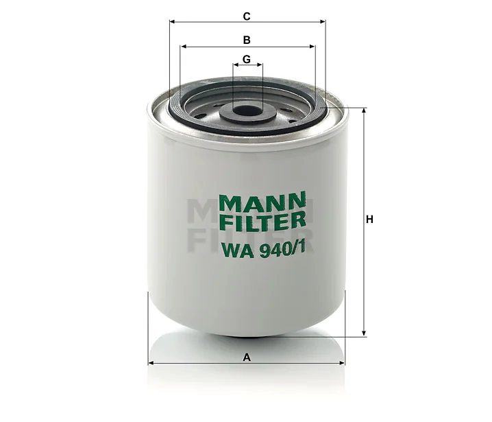 Mann Filter