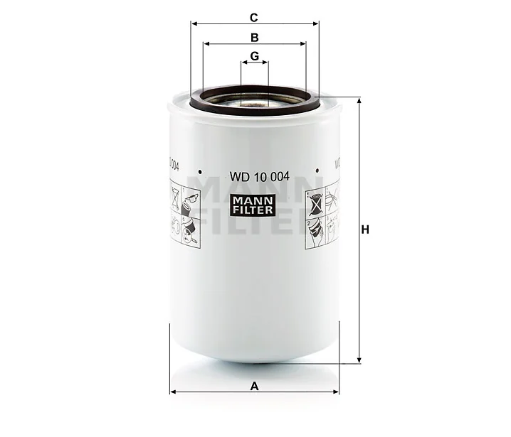 Mann Filter